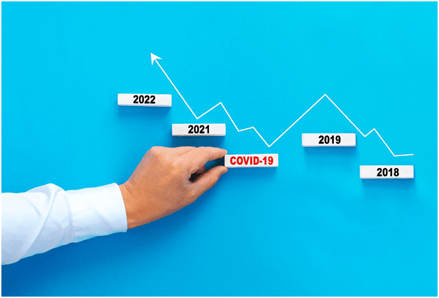 Post-Pandemic Digital Marketing Strategies for Long-Term Benefits That May Change Your Perspective!